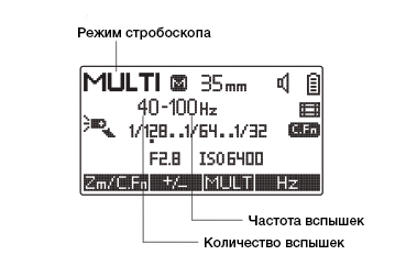 Отображение информации на дисплее вспышки YN685C в режиме Multi