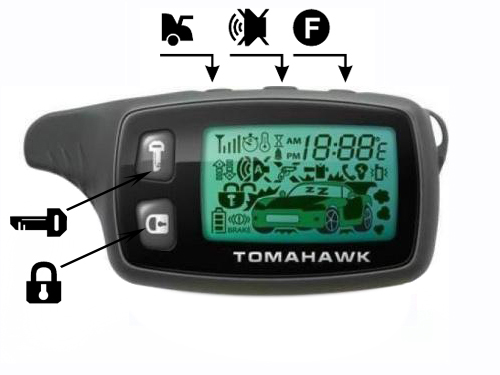 Расположение функциональных кнопок на брелоке для сигнализации TW-9010