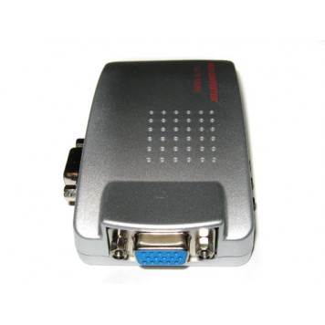 Вхідний порт HD15 VGA-4