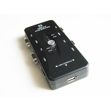 Еще VGA и USB типа B для кабеля и USB типа A для устройства ввода-4