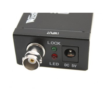 Роз'єми BNC для підключення коаксіального кабелю і гніздо для штекера адаптера живлення-3