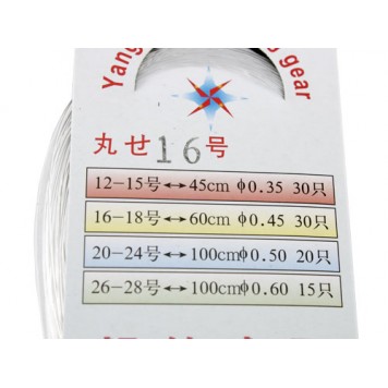 Характеристики крючков-1