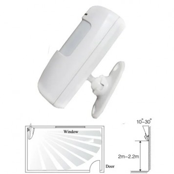 Комплект поставки беспроводного ИК датчика движения-1