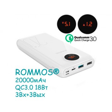 Power Bank Внешний аккумулятор 20000мАч QC3.0 ЖК Romoss SW20 Pro Premium