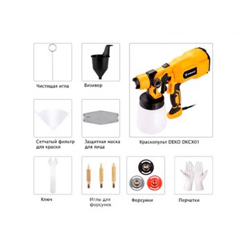 Комплект поставки електричного фарбопульта DEKO DKSG55K1-1