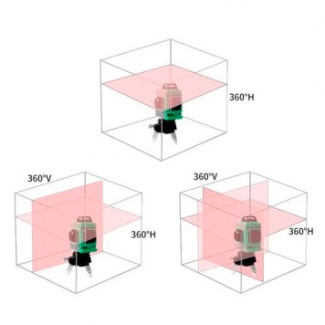 Варіанти проектування променів в різних площинах-1