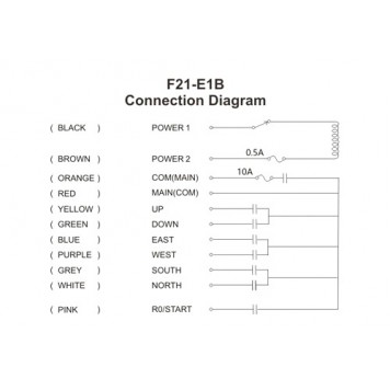 Схема подключения контактов приемника-2