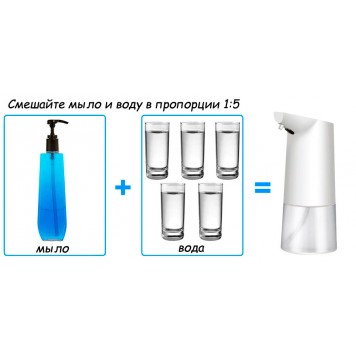 Приготування суміші для пінного диспенсера-2