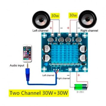 Схема підключення аудіо підсилювача потужності звуку 2x30Вт D-класу TPA3110-1