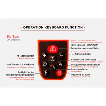 Кнопки управления лазерным дальномером OQ-100-3