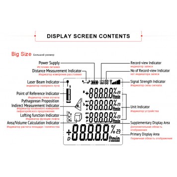 Отображаемая на дисплее дальномера OQ-100 информация-1