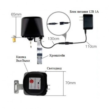 Фізичні розміри електроприводу та підключення мережевого блоку живлення-1