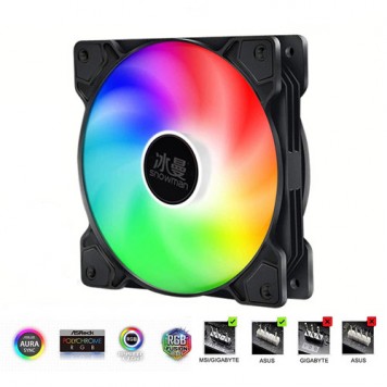 Роз'єми для роботи ARGB підсвічування-2