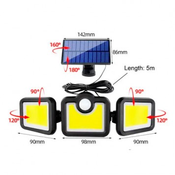 Регулювання напряму освітлення та захоплення сонячного світла-1