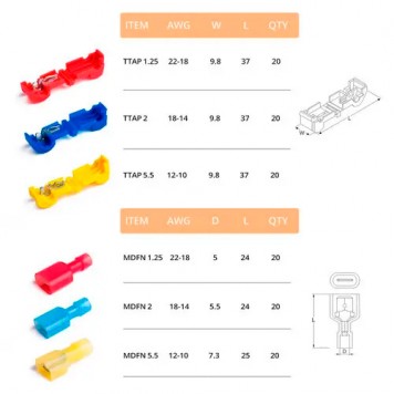 Маркировка и характеристики клемм из набора-1