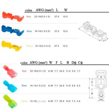Маркировка и характеристики клемм из набора-1