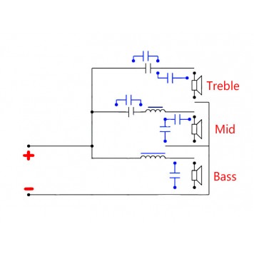 Схема 3-х смугового пасивного кросовера YLY-633-1