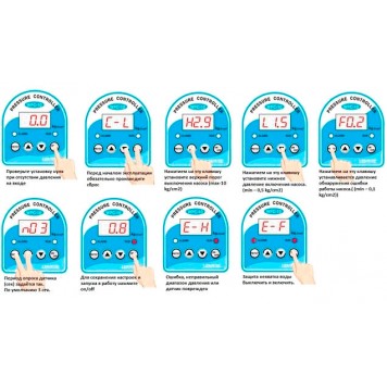 Інструкція з налаштувань реле в картинках-2