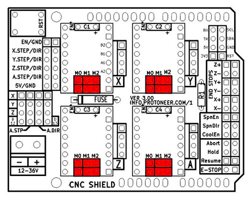 Общий вид схемы Arduino UNO CNC Shield v3.0