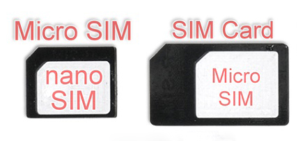 Переходники для превращения Micro-SIM и Nano-SIM в обычную SIM-карту