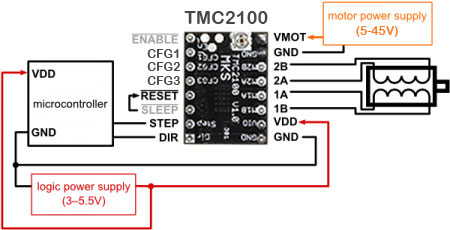 Схема подключения TMC2100 к RAMPS 1.4