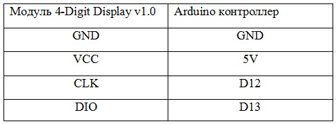 Схема подключения к Arduino контроллеру