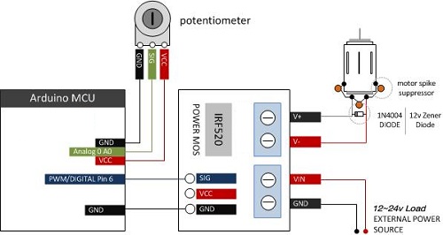 Схема подключения IRF520 к Arduino
