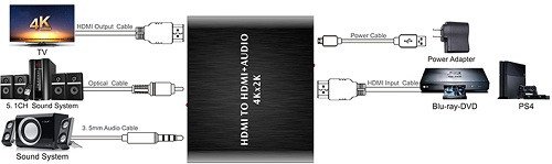 Схема подключения HDMI экстрактора