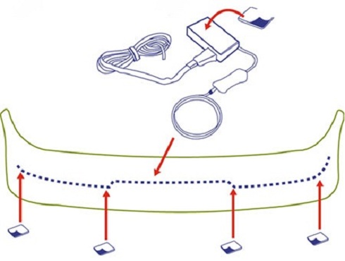 Схема установки ленты