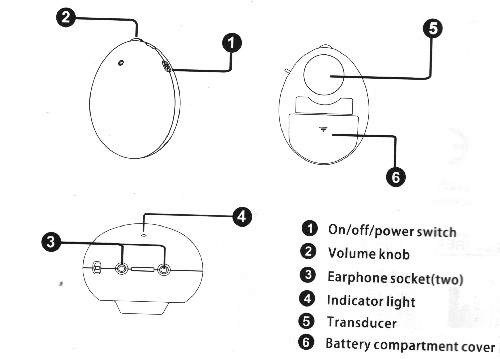 Устройство фетального допплера AngelTalk E7-ONE
