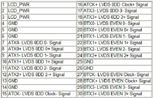 Распиновка LVDS разъема контроллера DS.D3663LUA.A81.2.PA