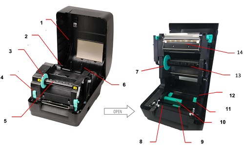 Конструкция принтера XP-H500B