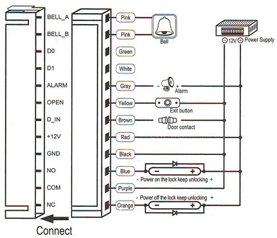 Схема подключения СКД панели Ratekess F9501D