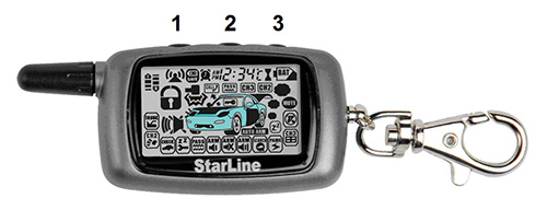 Кнопки управления брелока для сигнализации StarLine A6