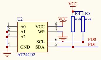 Энергонезависимая EEPROM память (микросхема AT24C02) на аппаратной шине IIC