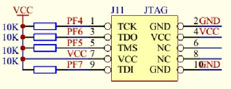 Модуль интерфейса тестирования и отладки JTAG