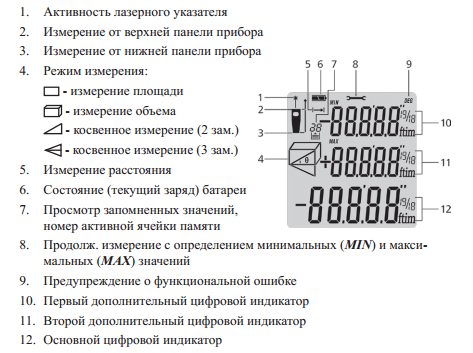 Значения индикаторов дисплея